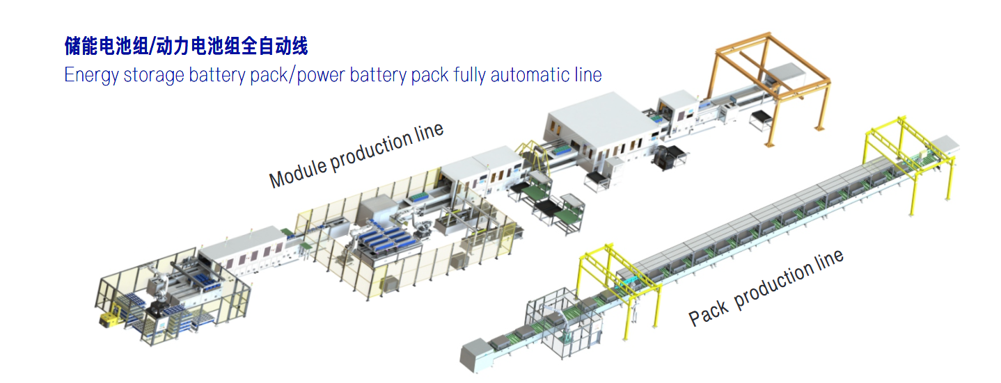 Energy storage battery pack/power battery pack fully automatic line